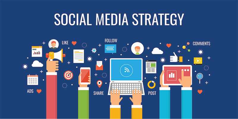 Social media strategies