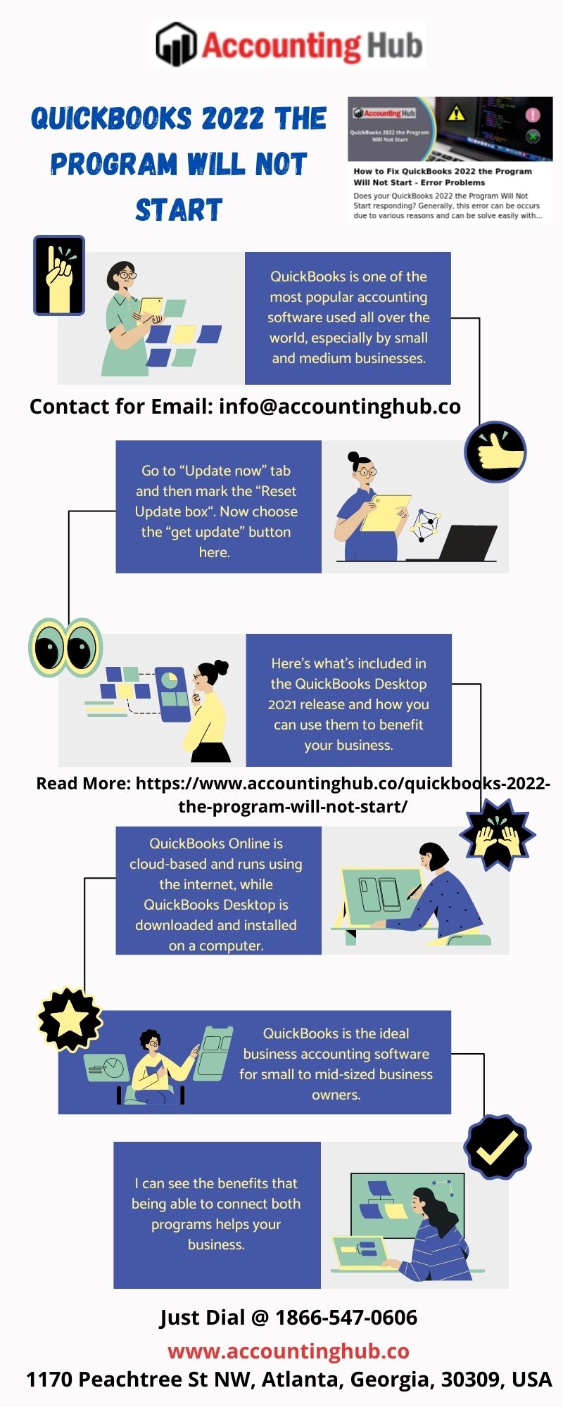 QuickBooks 2022 the program Will Not Start