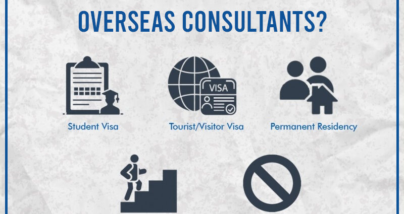 europe study visa consultants in chandigarh