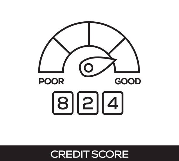 HOW IS YOUR CREDIT SCORE CALCULATED?