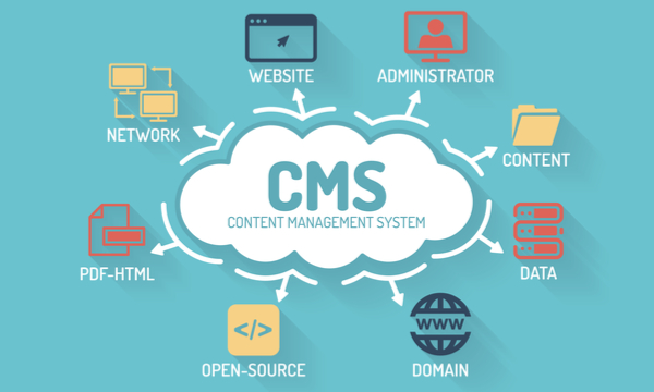 Content Management Solutions