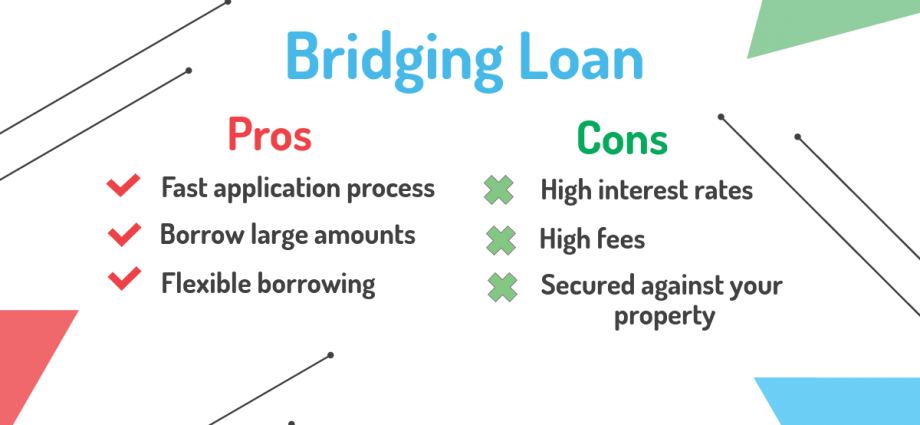 pros and cons of bridging loan