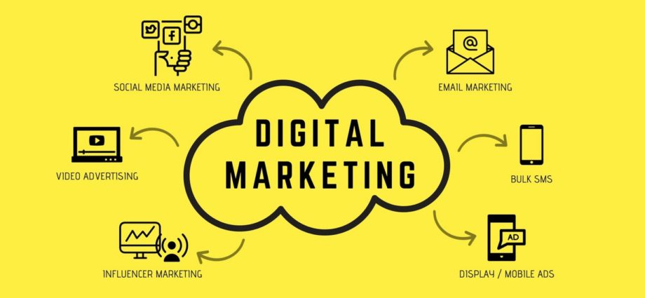 digital marketing courses in bangalore