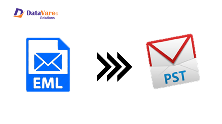 eml to pst converter