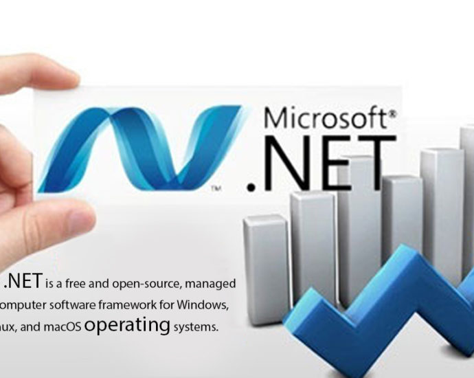 Dot Net Online Training in India