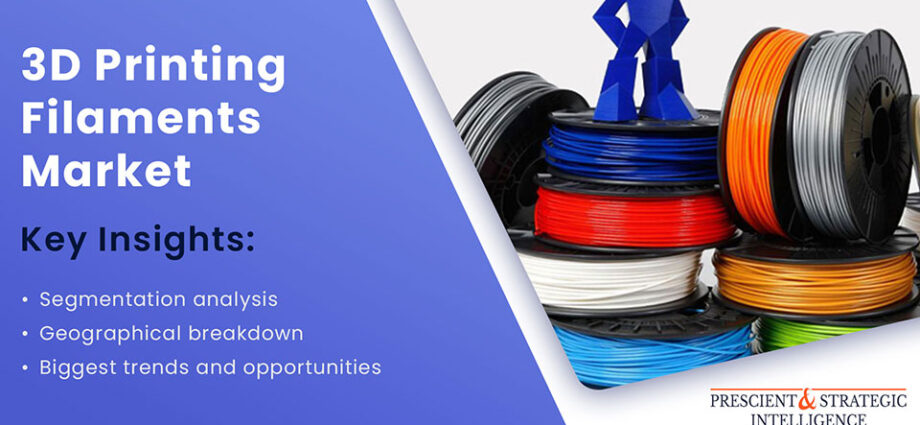 3D Printing Filaments Market