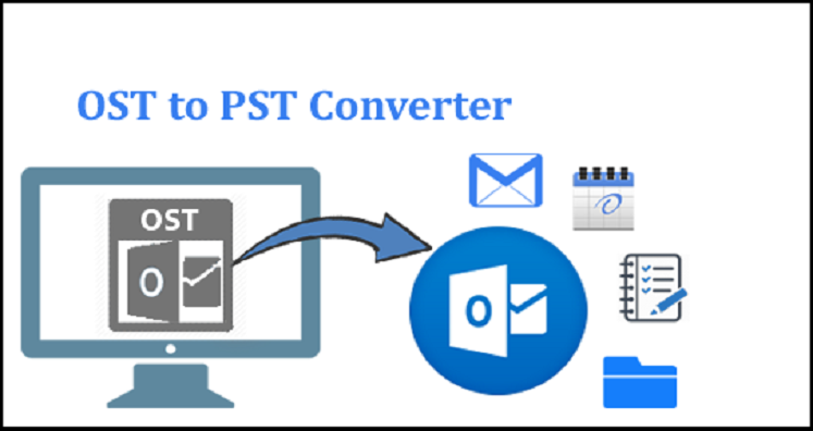 ost-pst-converter