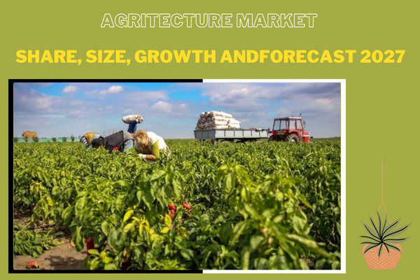 Agritecture Market Share, Size, Growth and Forecast 2027