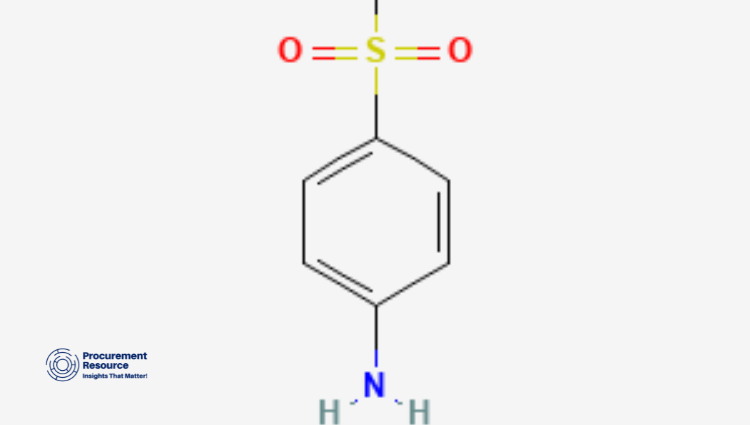 Benzenamine Production Cost