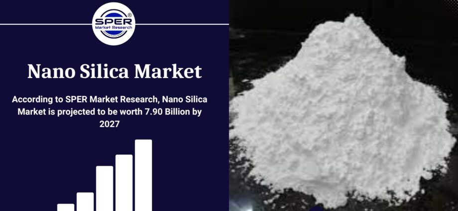 Nano Silica Market