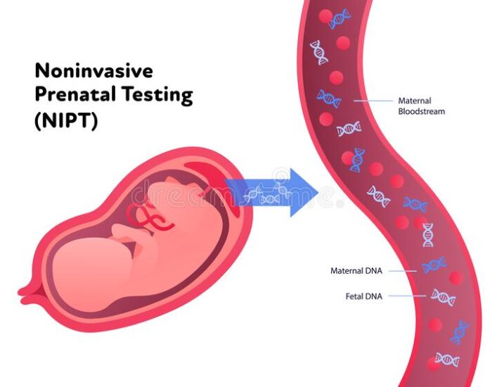 NIPT tests