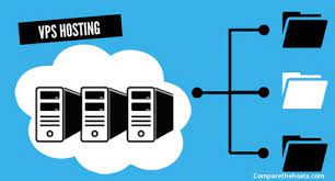 vps hosting UK