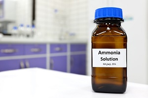 Ammonia Market Trends 2022, Industry Report By 2027