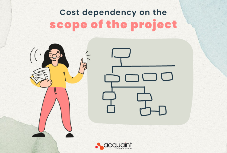 scope of the project