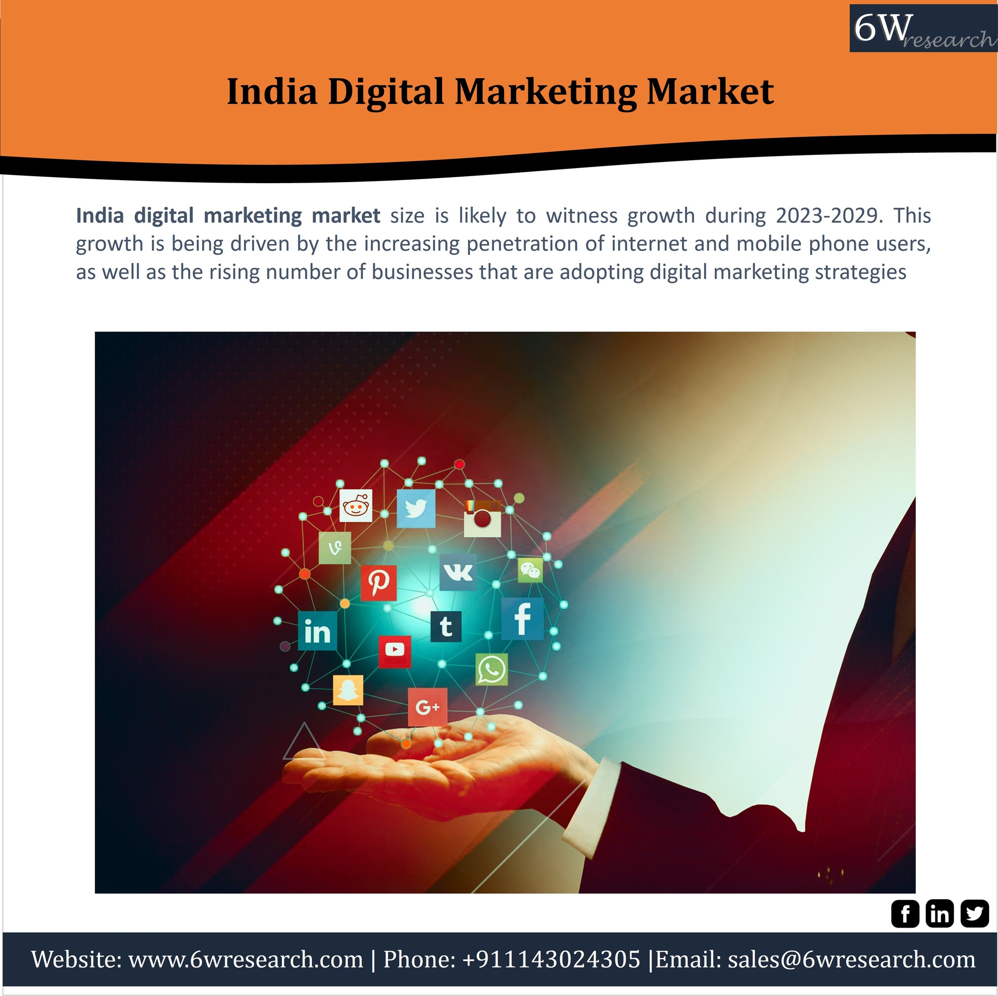India Digital Marketing Market