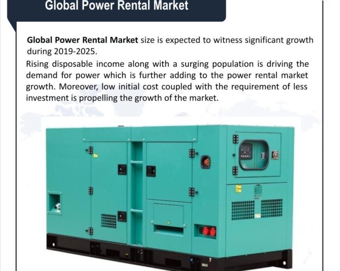 Global Power Rental Market