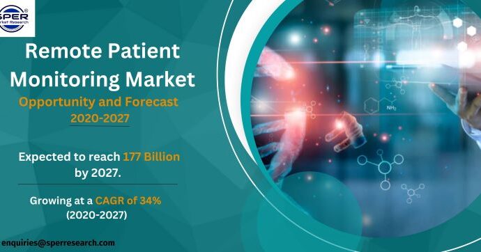 Remote Patient Monitoring Market