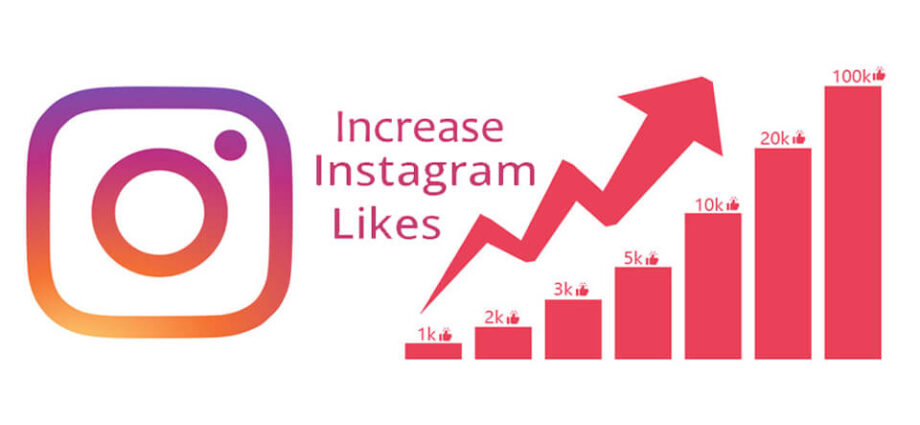 How To Increase Instagram Likes : 05 Hints