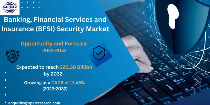 BFSI Security Market