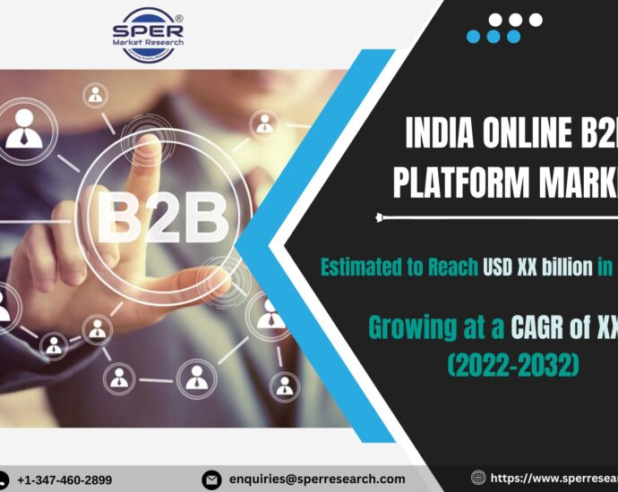 India Online B2B Platform Market