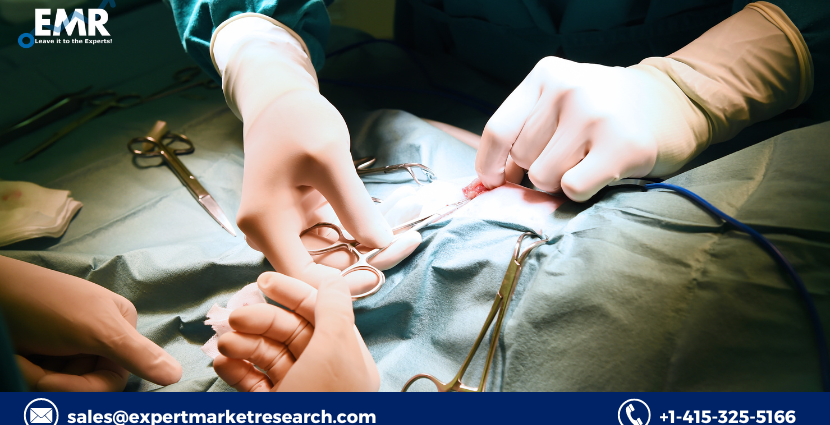 Minimally Invasive Surgery Market