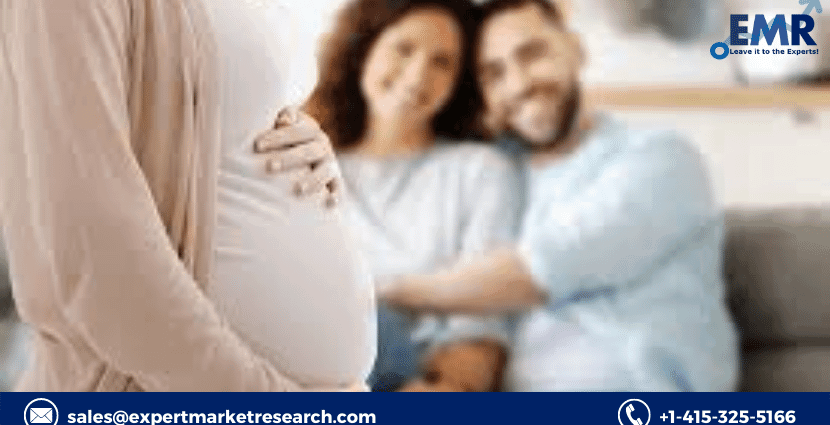 Surrogacy Market