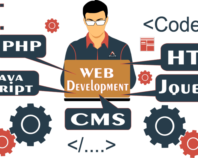 Website Development Services, Responsive website design, Website Design Services