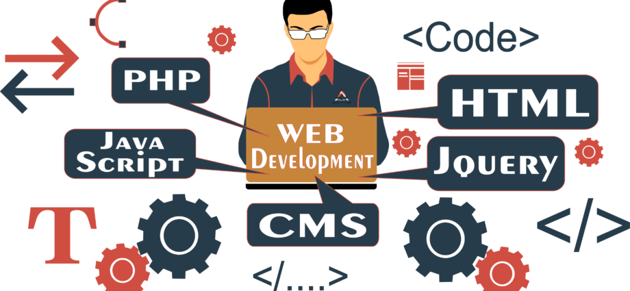 Website Development Services, Responsive website design, Website Design Services