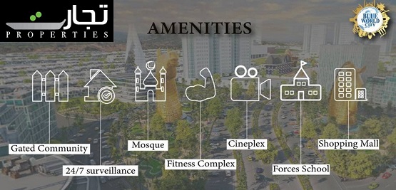 Blue World City Waterfront Block Amenities