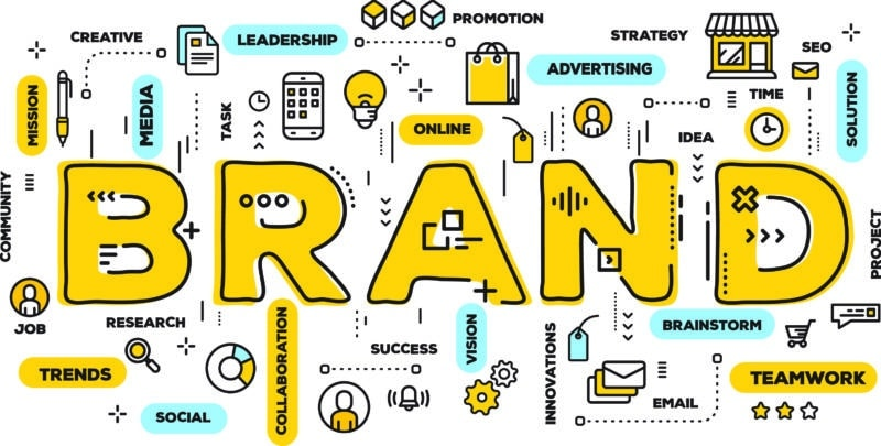 Characteristics of a Successful Brand Strategy