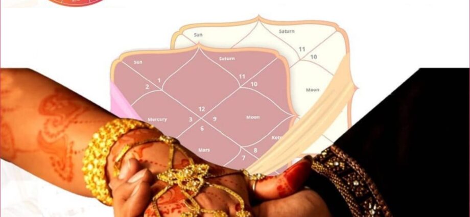 matchmaking kundli