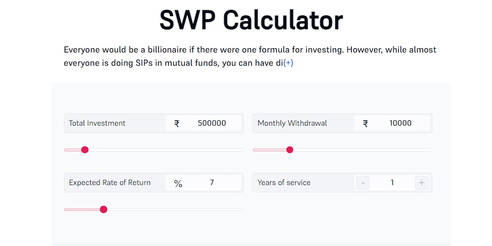 SWP Calculator