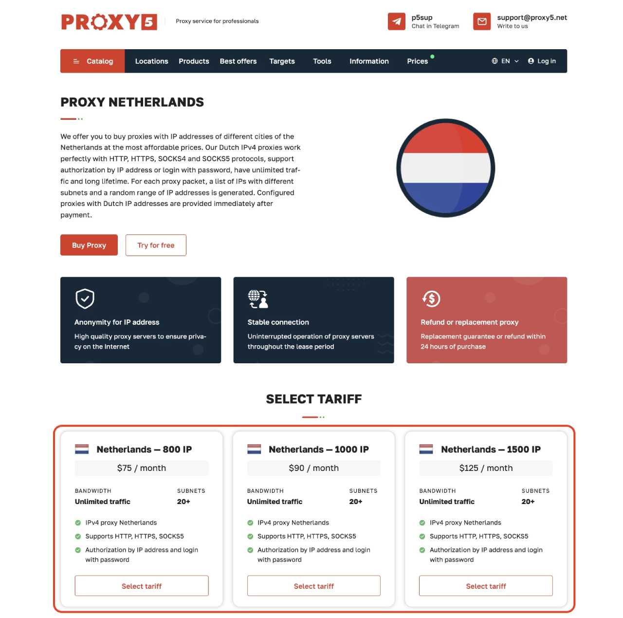 Netherlands proxies